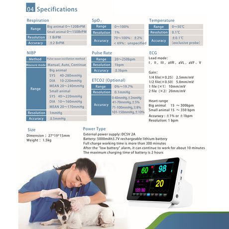Veterinary Monitor