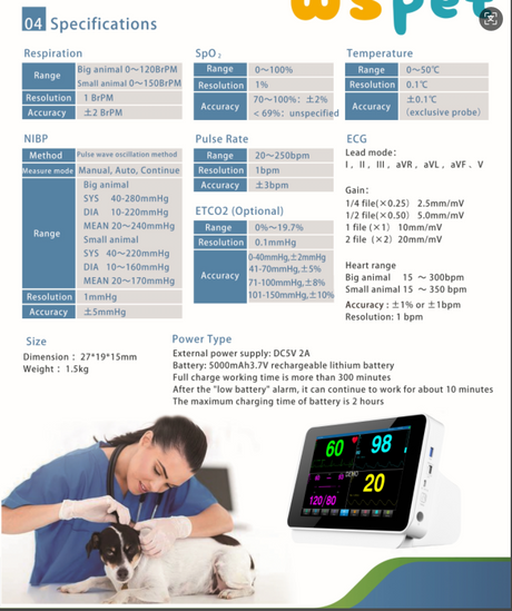 Veterinary Monitor